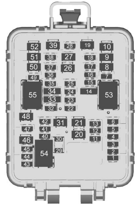 Luggage compartment Diagrams