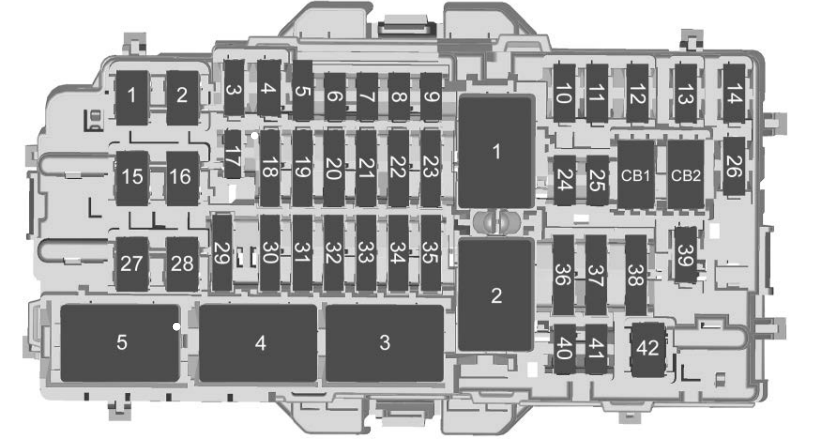 Passenger Compartment Diagrams