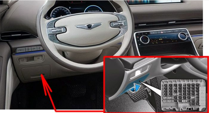 Passenger Compartment Fuse Box