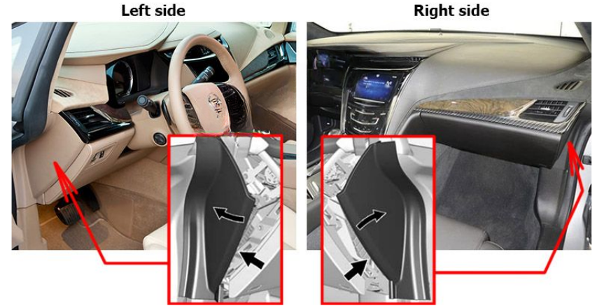 Passenger Compartment Location