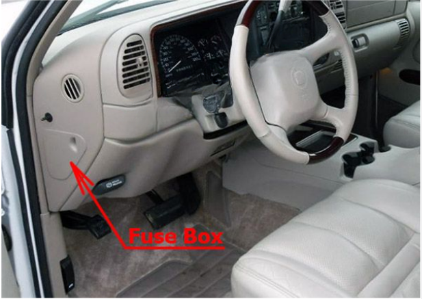 Passenger Compartment Location