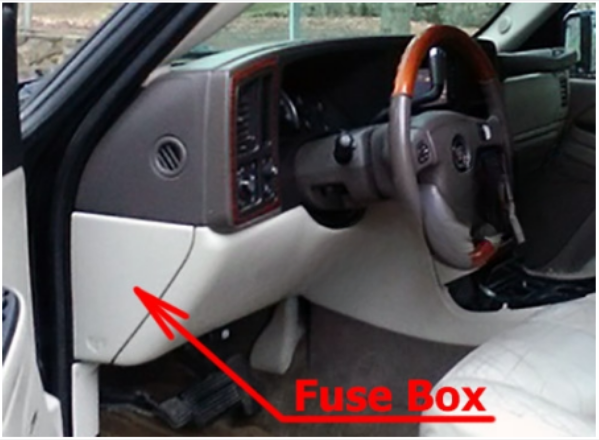 Passenger Compartment Location