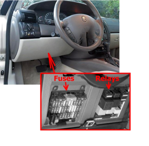 Passenger Compartment