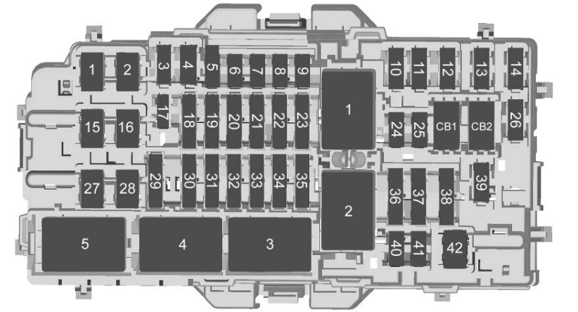 Passenger compartment Diagrams