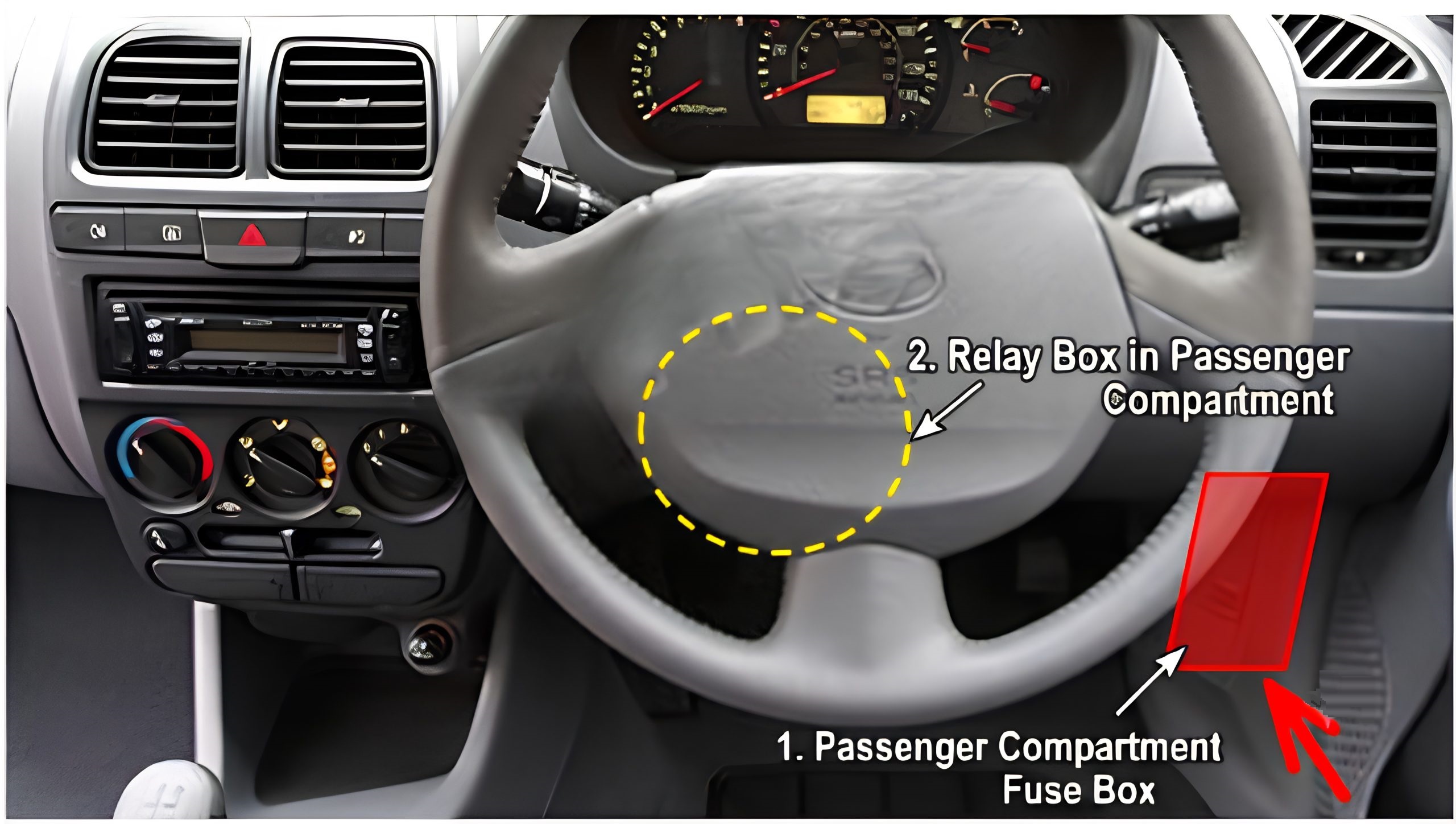 Passinger-Compartment-Fuse-Box-Location-Fig