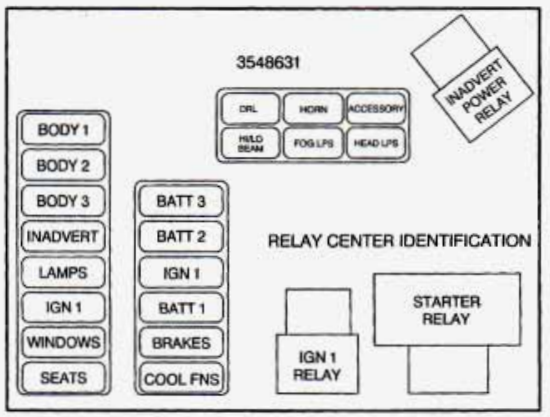 Relay Center - 1996