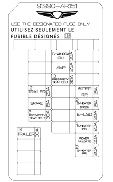 Trunk Fuse Box Diagram 2026