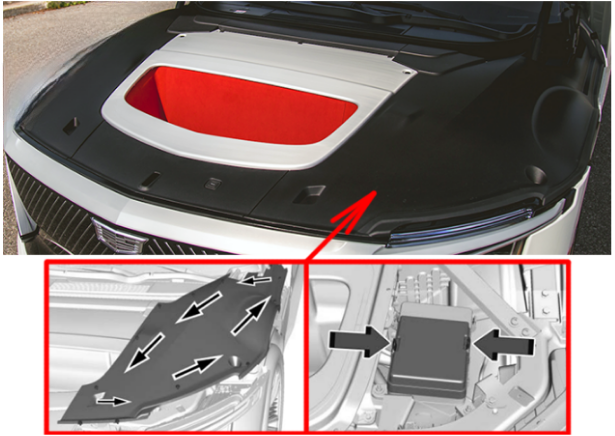 Underhood Compartment Fuse Box