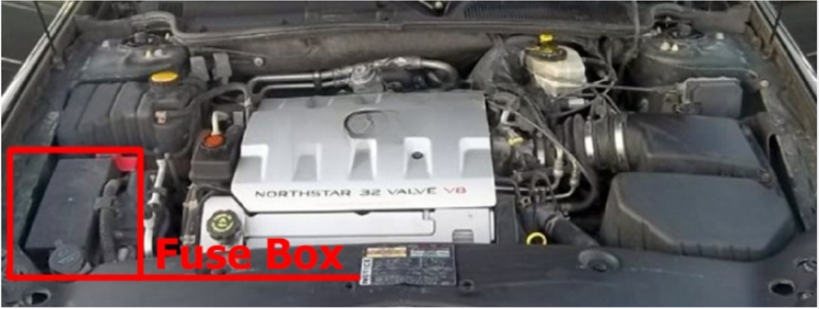 engine Fuse Box Location