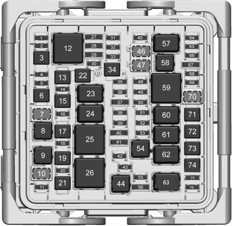 engine -Fuse box diagram (2018-2019)