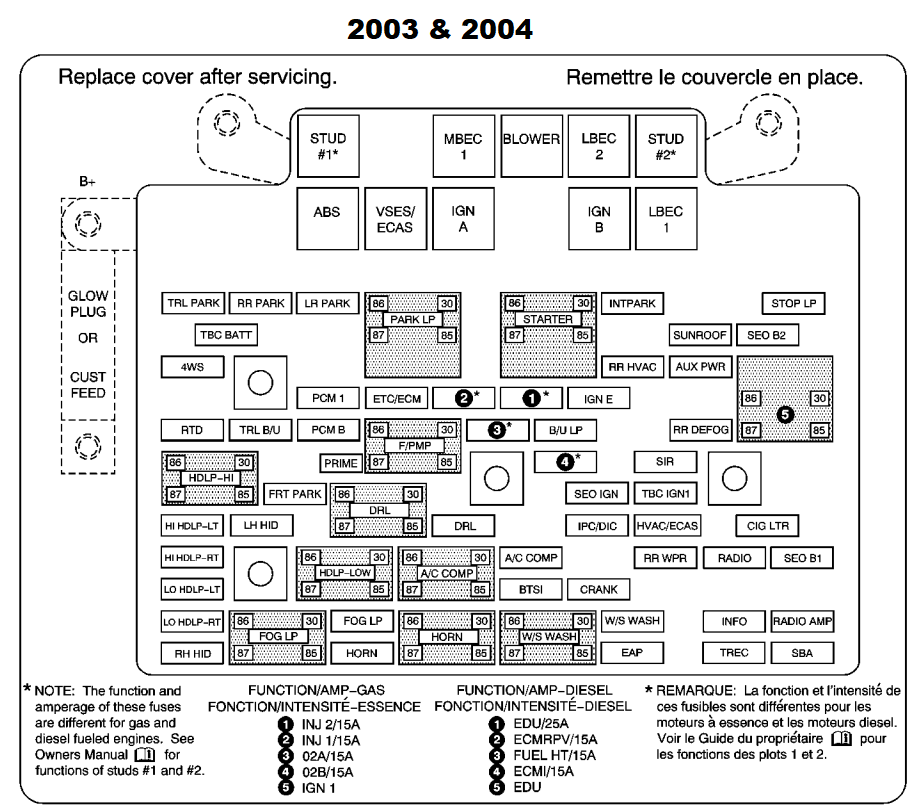 engine compartment Fuse Box Diagram 2003-2004