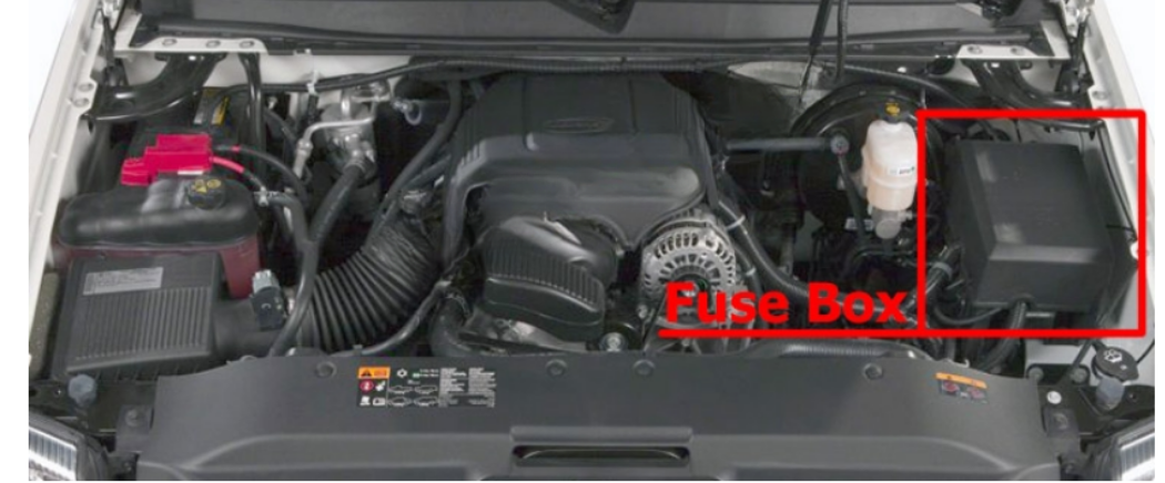 engine compartment Location