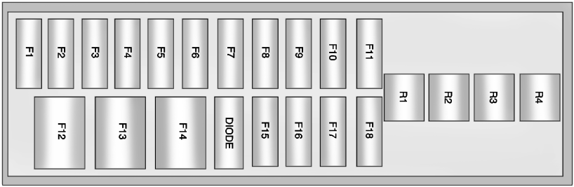 luggage compartment Diagram (Fuse Box №2)