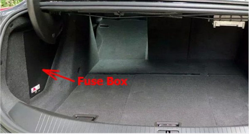 luggage compartment Location