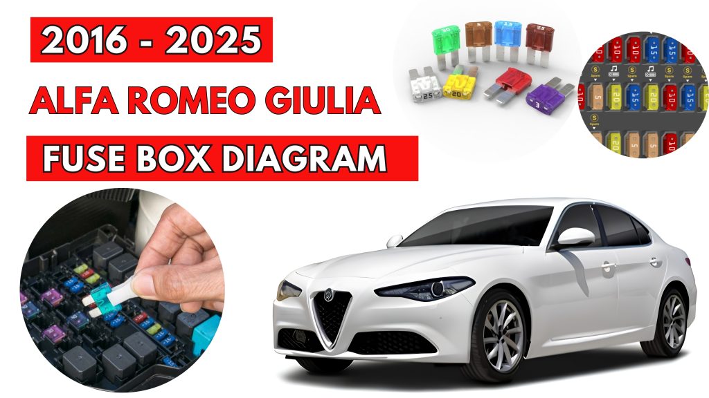Alfa Romeo Giulia (2016 - 2019) Fuse Box Location & Diagrams