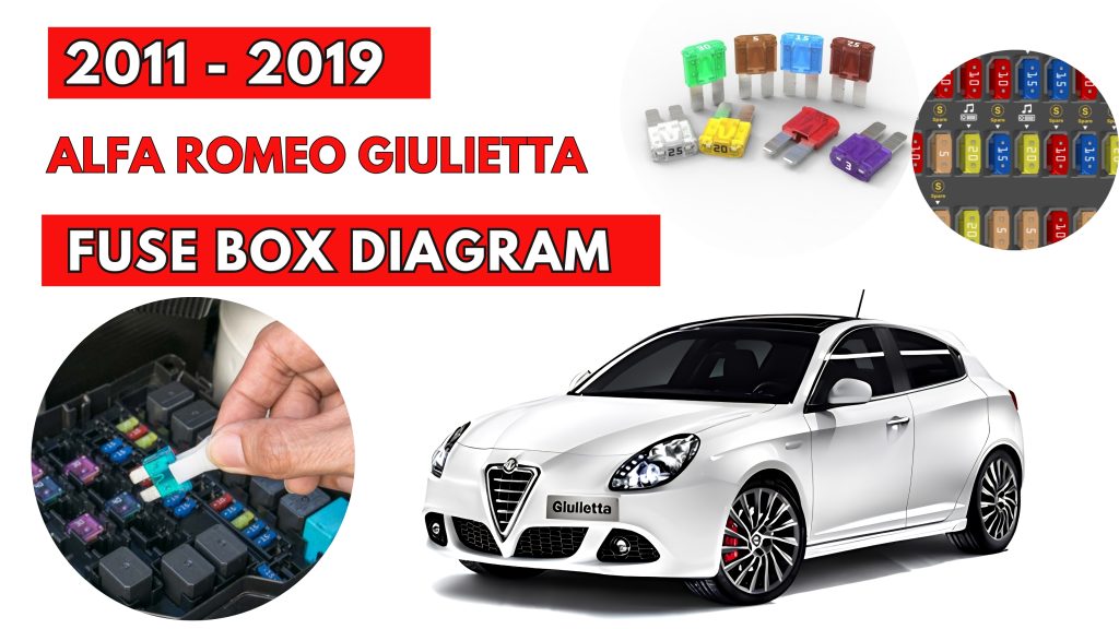 Alfa Romeo Giulietta (2011 - 2019) Fuse Box Location & Diagrams