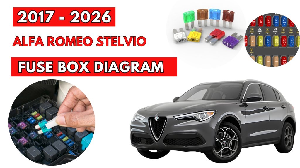 Alfa Romeo Stelvio (2017 - 2026) Fuse Box Location & Diagrams