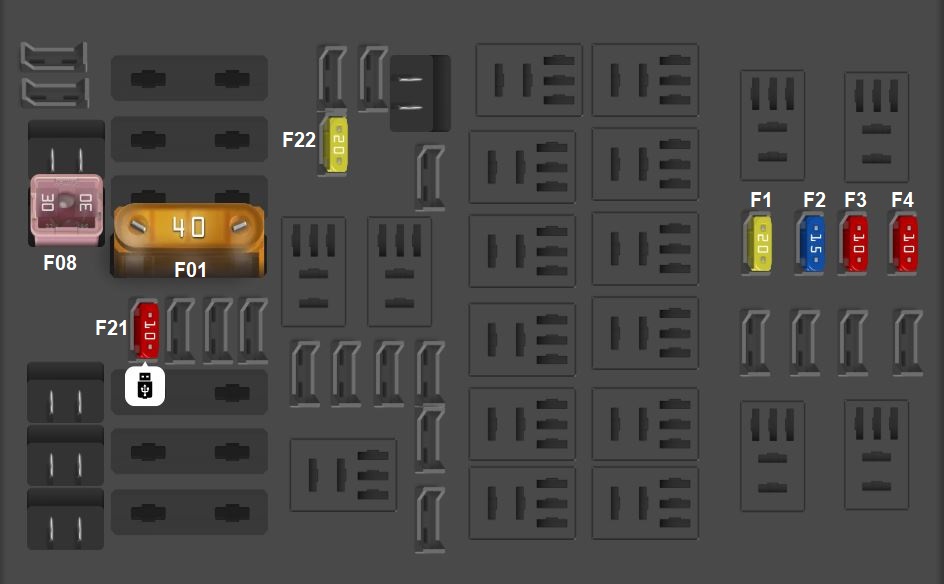 Alfa Romeo Stelvio (2017 - 2026) Luggage Compartment Fuse Box Diagram