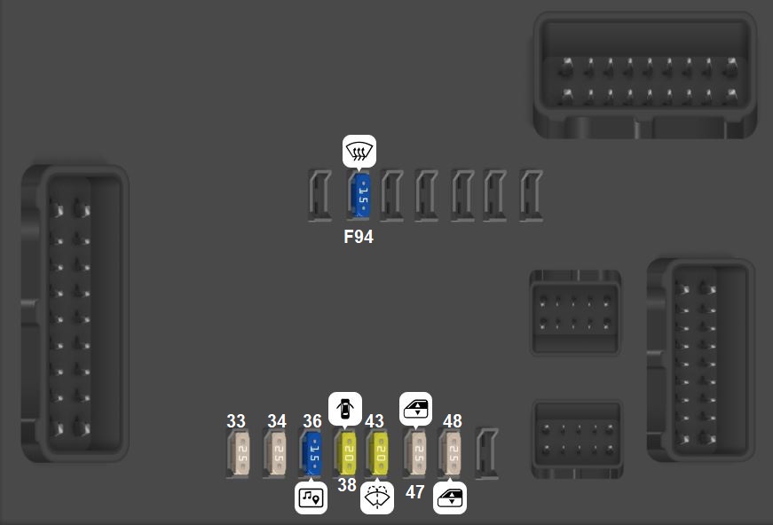 Alfa Romeo Stelvio (2017 - 2026) Passneger Compartment Fuse Boxc Diagram