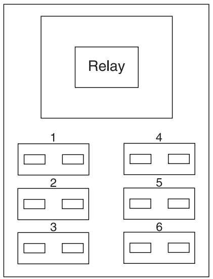 Auxiliary relay box hybrid 2011