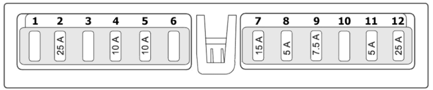 BCM Fuse Box Diagram
