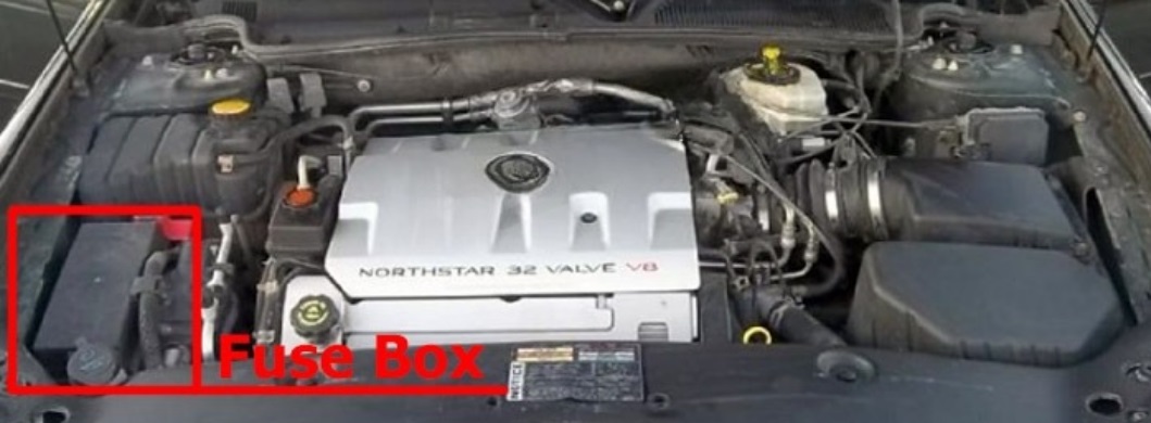 Cadillac-DeVille-2000-2005_ENGINE COMPARTMENT LOCATION