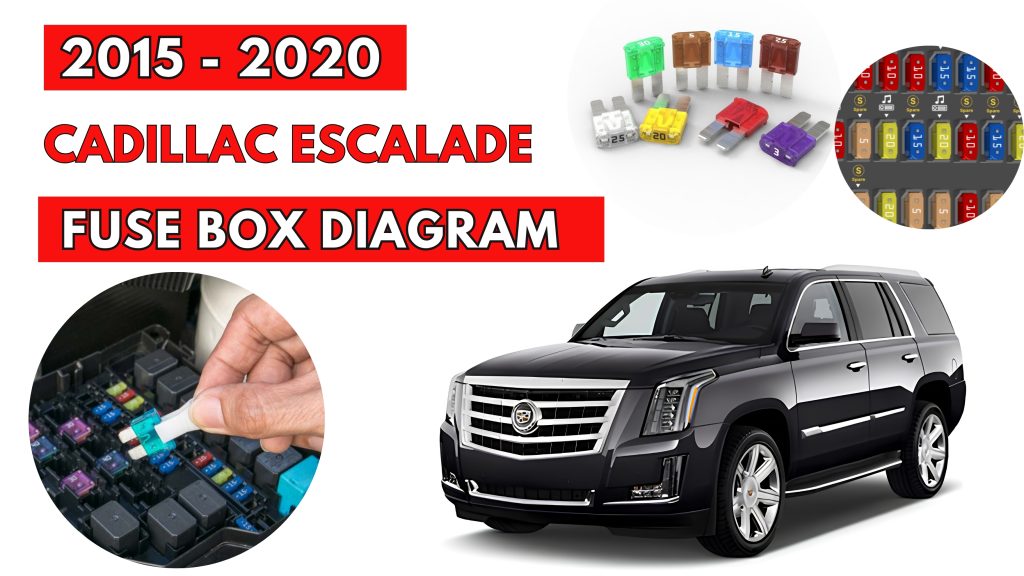 Cadillac Escalade (2015 - 2020) Fuse Box Location & Diagrams