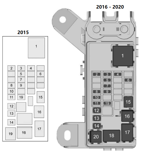 Cadillac Escalade (2015 - 2020) LUGGAGE COMPARTMENT DIAGRAM