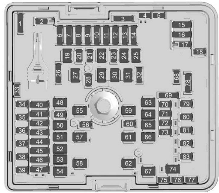 Cadillac Lyriq (2023 - 2026) engine compartment diagram