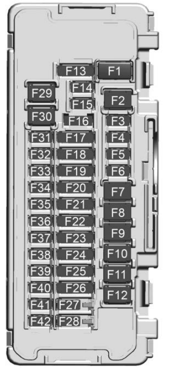 Cadillac Lyriq (2023 - 2026) passenger compartment diagram