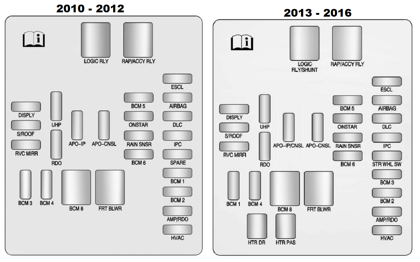 Cadillac SRX (2010-2016) PASSENGER COMPARTMENT DIAGRAM