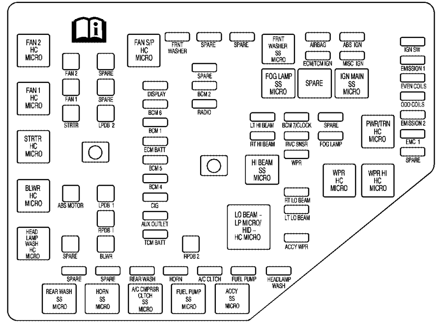 Cadillac SRX ENGINE COMPARTMENT 2007 DIAGRAM