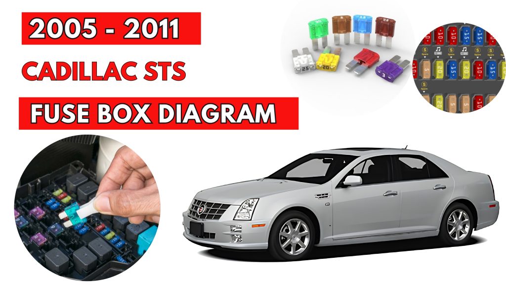 Cadillac STS (2005 - 2011) Fuse Box Location & Diagrams
