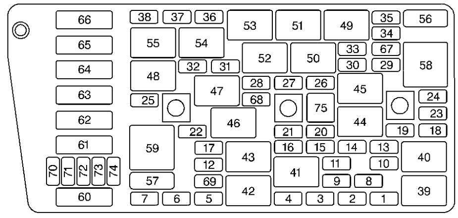 Cadillac Seville (1998-2004) passenger compartment diagram