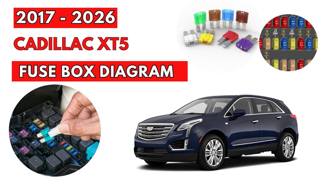 Cadillac XT5 2017 2026 Fuse Box Location Diagrams