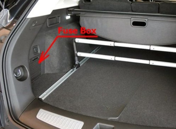 Cadillac XT5 (2017-2026) LUGGAGE COMPARTMENT LOCATION
