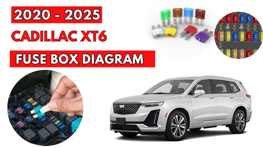 Cadillac XT6 2020 2025 Fuse Box Location Diagrams