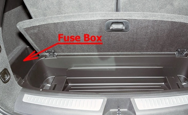Cadillac XT6 (2020-2025) LUGGAGE COMPARTMENT LOCATION