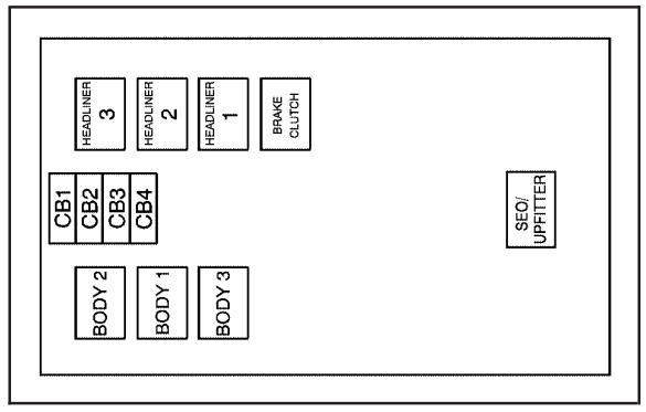 Center Instrument Panel Fuse Block
