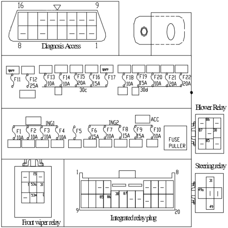 Chery-A1-2008-2015_PASSENGER-COMPARTMENT-DIAGRAM