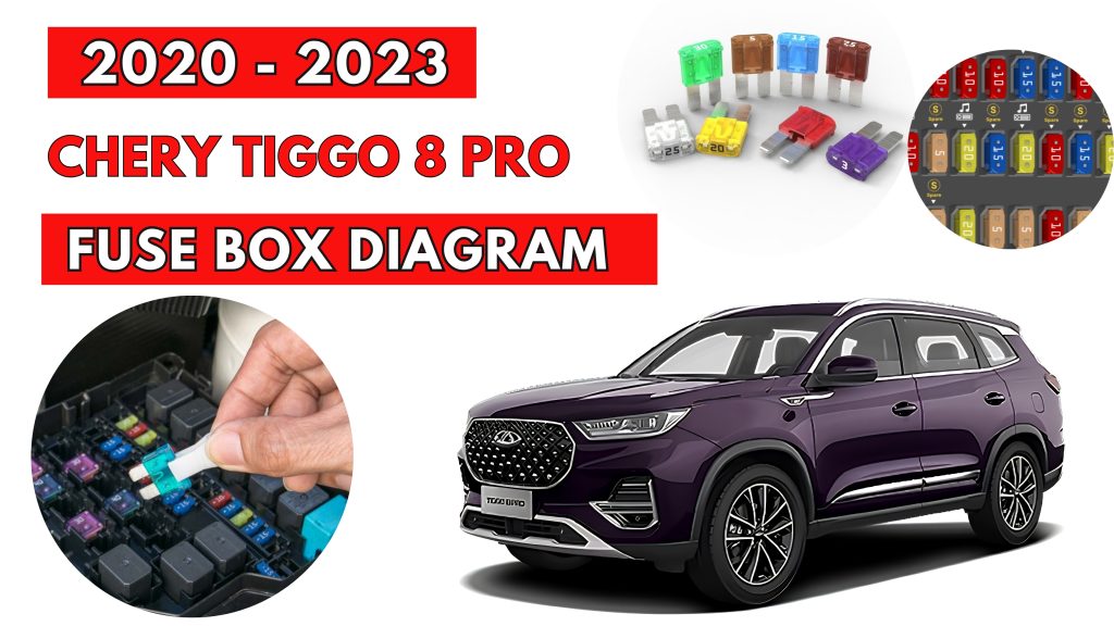 Chery Tiggo 8 PRO (2020 - 2023) Fuse Box Location & Diagrams