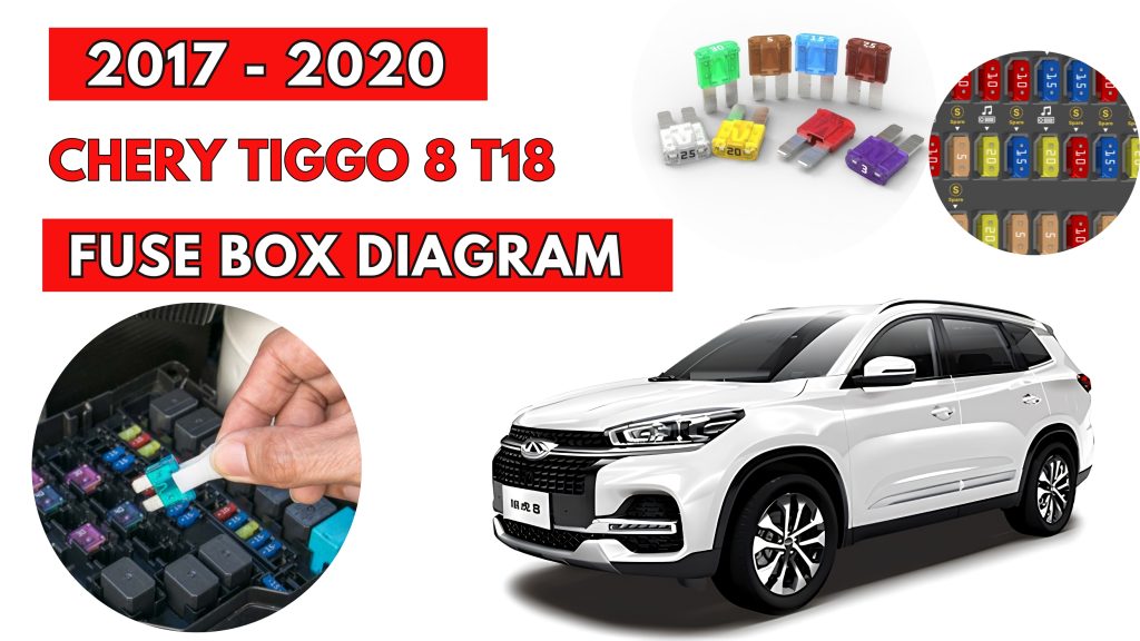 Chery Tiggo 8 T18 (2017 - 2020) Fuse Box Location & Diagrams
