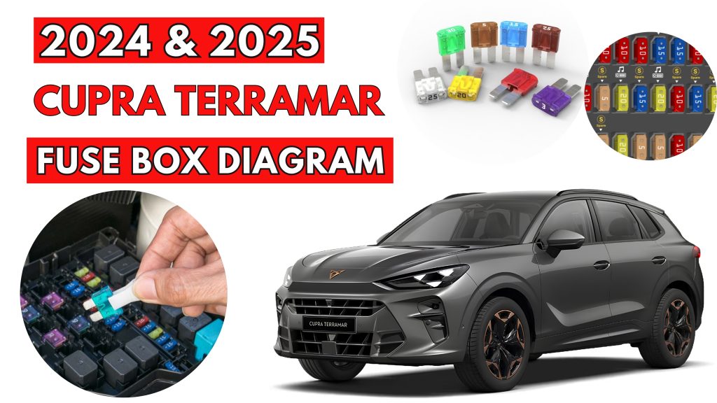 Cupra Terramar (2024 & 2025) Fuse Box Location & Diagrams