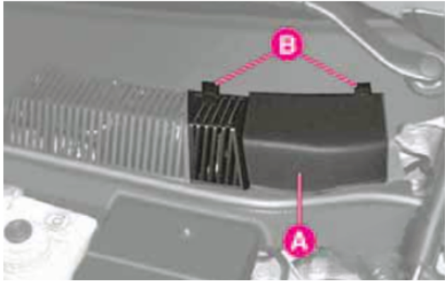 Engine Compartment Additional fuses in the service area