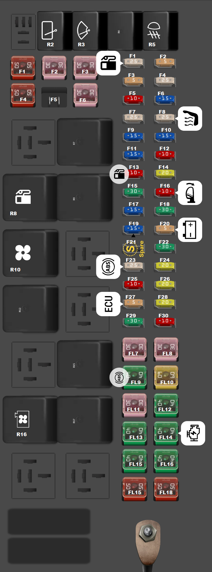 Engine Compartment Fuse Box (2005-2010)