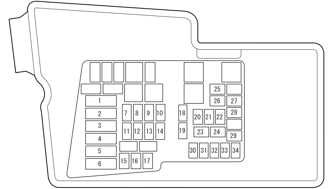 Engine Compartment Fuse Box (2007-2009)