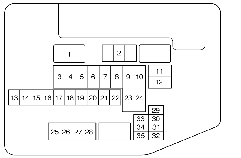 Engine Compartment Fuse Box (2007–2012)