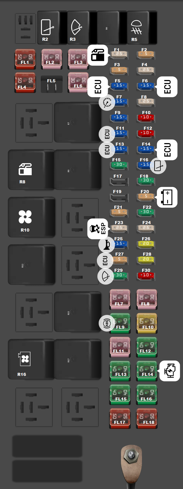 Engine Compartment Fuse Box (2011-2013)