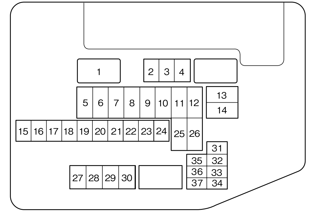 Engine Compartment Fuse Box (2013–2015)