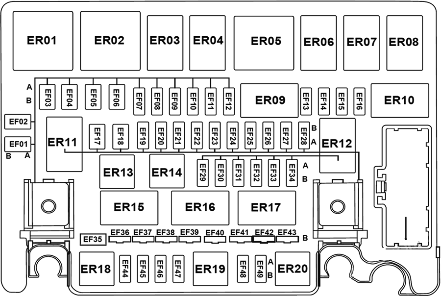 GAC GN6 (2018 - 2020) Engine Compartment Fuse Box Diagram